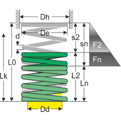 RESSORT COMPRESSION DINT.20 FIL 15 L120 RÉF. 325001 - GREGOIRE