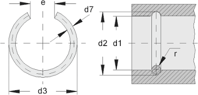 Anillos de presión (anillos de resorte) - Imagem técnica