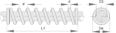 Cable/hose protection coil 1410 - Technical image