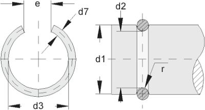 Anillos de eje - Imagen técnica