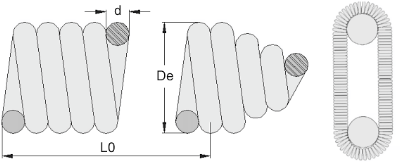Biztosító harisnyakötő rugó - Műszaki kép
