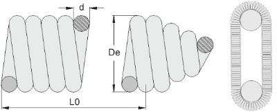 Wurmfedern gekoppelt - Technisches Bild